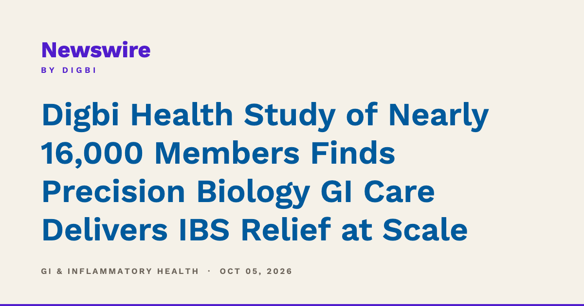 Digbi Health Study of Nearly 16,000 Members Finds Precision Biology GI Care Delivers IBS Relief at Scale